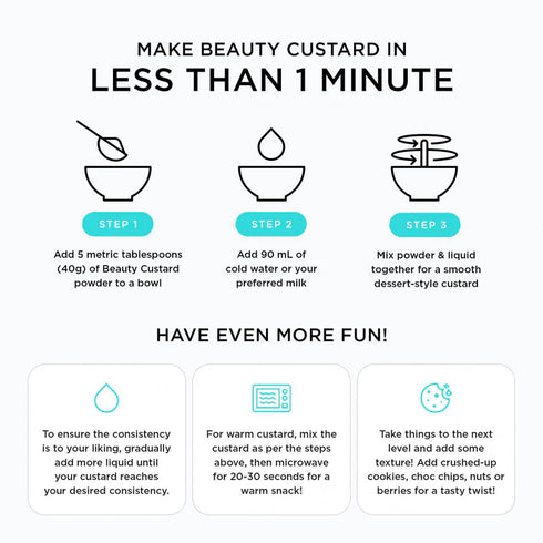 Image of Beauty Custard Powder Salted Caramel directions