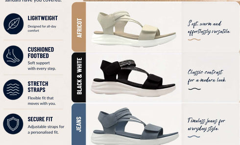 Walkable Beach Benni sandal in apricot, black and white, and jeans blue