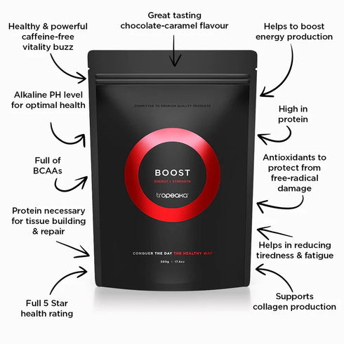 Image of Boost Protein Powder benefits