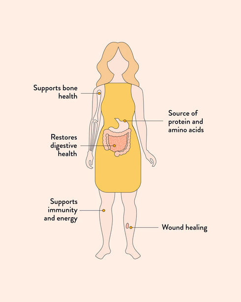 Beef Bone Broth Turmeric 125g-Nutra Organics-Matakana Pharmacy