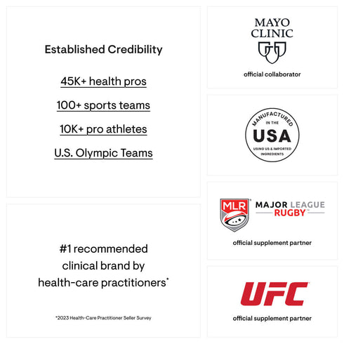 THORNE Menopause Bundle-Matakana Pharmacy