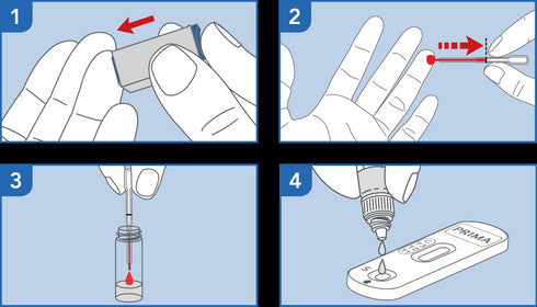 Image of PRIMA C-Reactive Protein Home Test how to use
