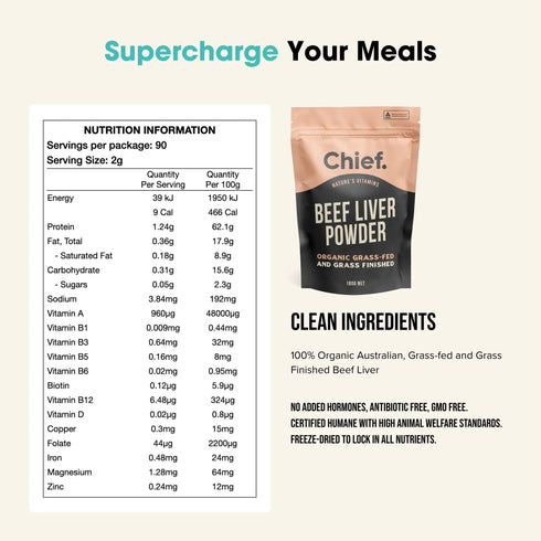 Chief Beef Liver Powder nutrition information and ingredients per 2g