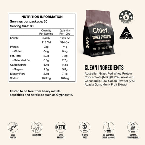 Chief Smooth Chocolate whey protein nutrition information and ingredients