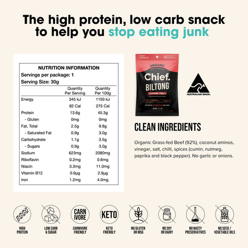 Chief Cayenne Chilli biltong nutrition information and ingredients per 30g