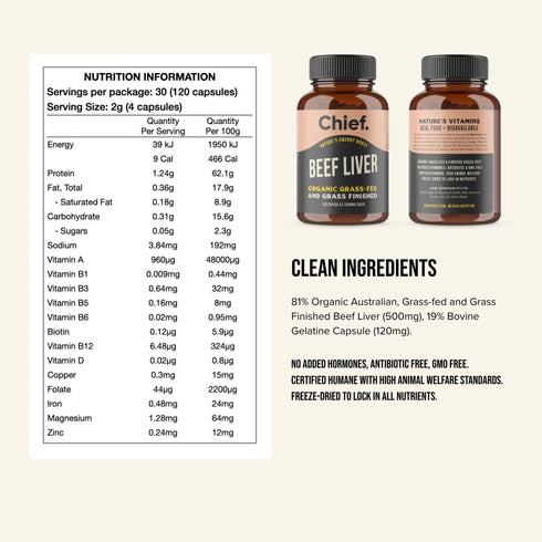 Chief Beef Liver capsules nutrition information and ingredients per 4 capsules