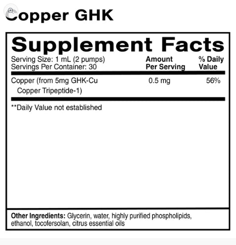Copper GHK 30ml-Quicksilver Scientific-Matakana Pharmacy