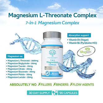 Magnesium L-Threonate Complex supplement bottle with water droplets and product details on a blue background