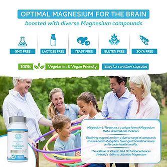 Advertisement for magnesium supplement with family outdoors and product packaging.
