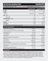 Legacy Pre Workout Orange Mango 465g-MuscleNation-Matakana Pharmacy