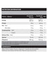 Protein 100% Whey Isolate Choc Honeycomb 990g-MuscleNation-Matakana Pharmacy