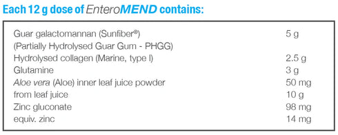 EnteroMEND 180g Powder-Bio-Practica-Matakana Pharmacy