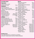 Femme Essentials 30 Tablets-Metagenics-Matakana Pharmacy