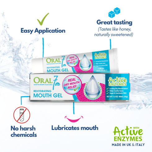Oral7 Mouth Gel shown with easy application and naturally sweetened taste