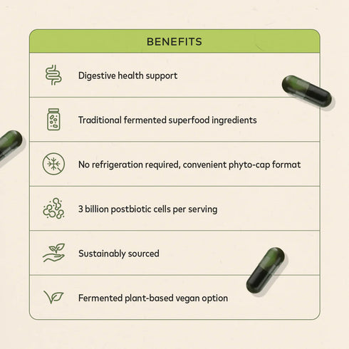 Image of Image of Ginger Beet Postbiotic 60vcaps benefits