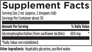 Image of GPC liquid supplement facts