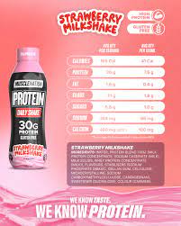 Protein Daily Shake Box of 12 Strawberry Milkshake 12 x 400ml-Muscle Nation-Matakana Pharmacy