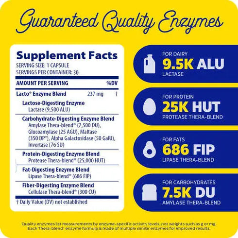 Image of Lacto 30vcaps supplement facts