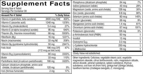 Mega Chelated 120 Tablets-Matakana Pharmacy