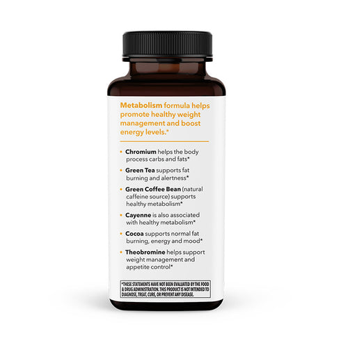 Image of Metabolism weight management capsules ingredients