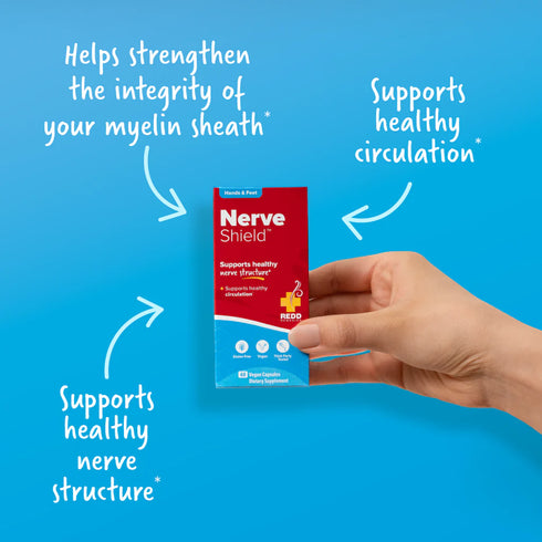 Image of Nerve Shield 60vcaps benefits