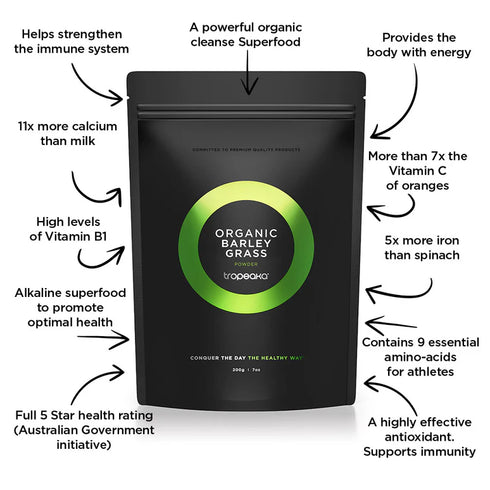 Image of Barley Grass Powder benefits