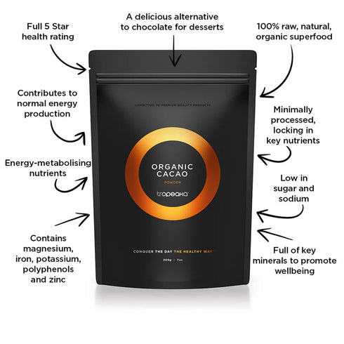 Image of Cacao Powder benefits