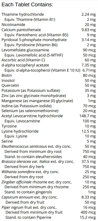 Image of Para Tone 90 tablets ingredients