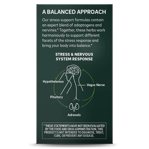 Image of Stress Response 30vcaps info