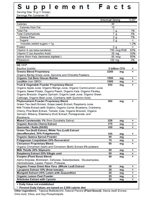 Image of NanoGreens + Probiotic (Strawberry) Powder supplement facts