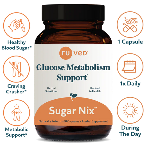 Image of Sugar Nix - Glucose Metabolism Support 60vcaps benefits