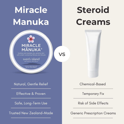 Miracle Manuka Botanical Skin Cream 100g-Sven's Island-Matakana Pharmacy