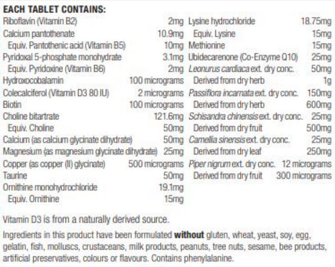 Image of Sym Balance ingredients