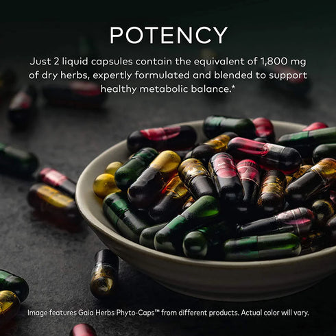 Image of Thyroid Support potency