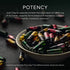 Image of Thyroid Support potency