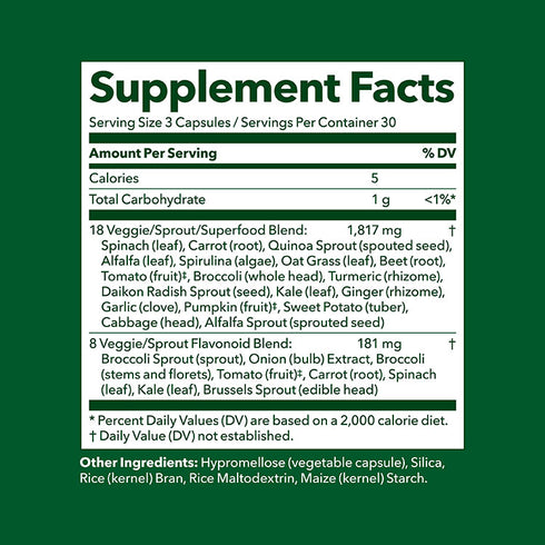 Image of Veggie Boost 90vcaps supplement facts