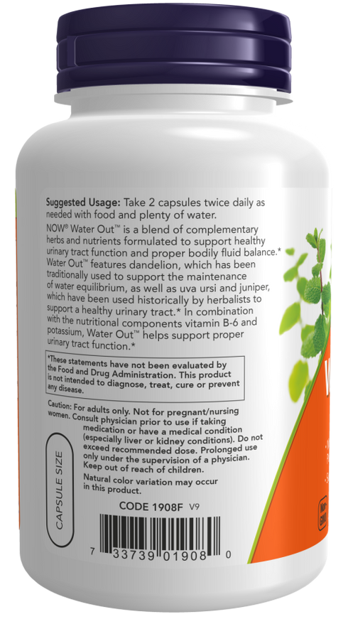 Image of Water-Out 100vcaps suggested usage