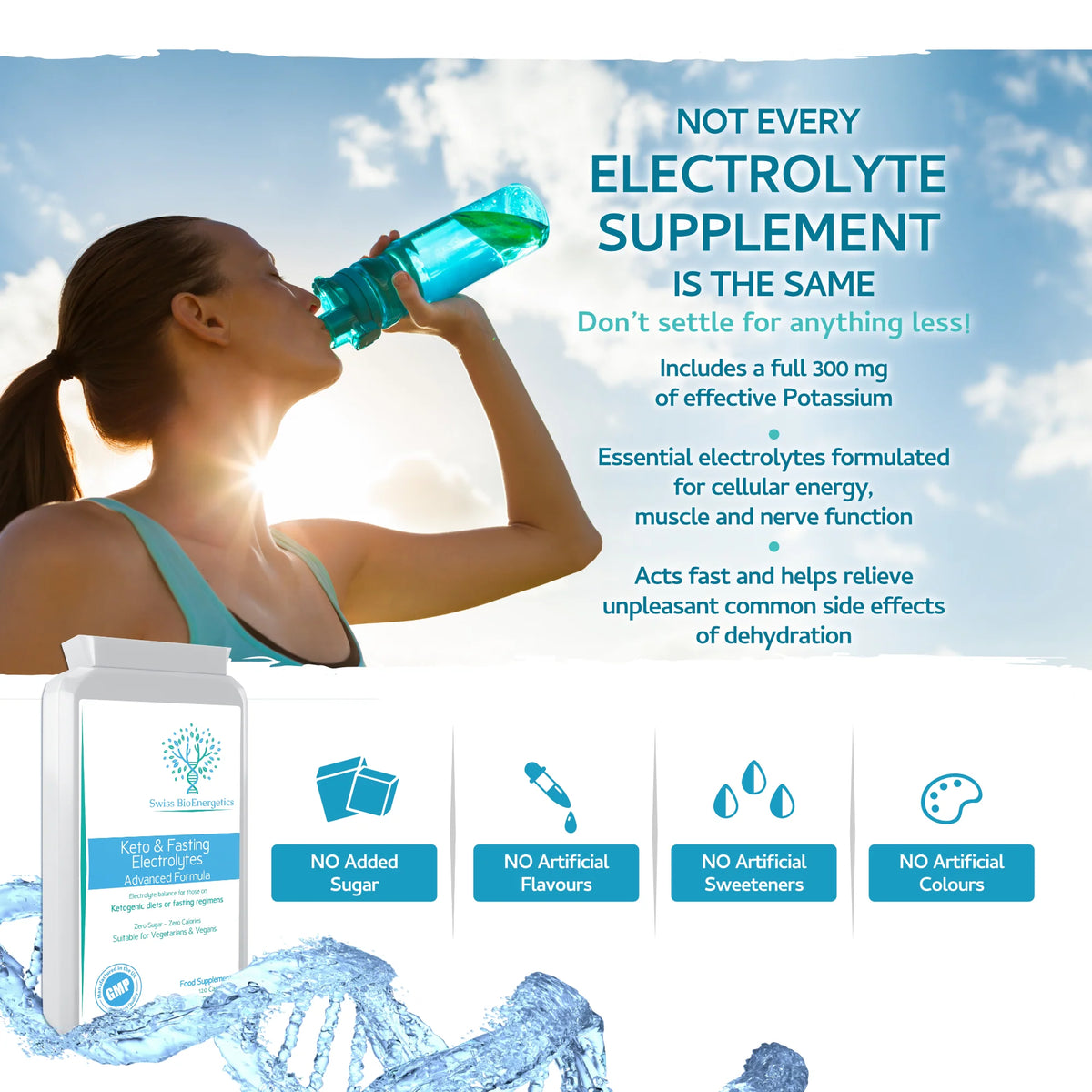 Keto & Fasting Electrolytes Zero Sugar 120 Capsules-Swiss Bioenergetics-Matakana Pharmacy
