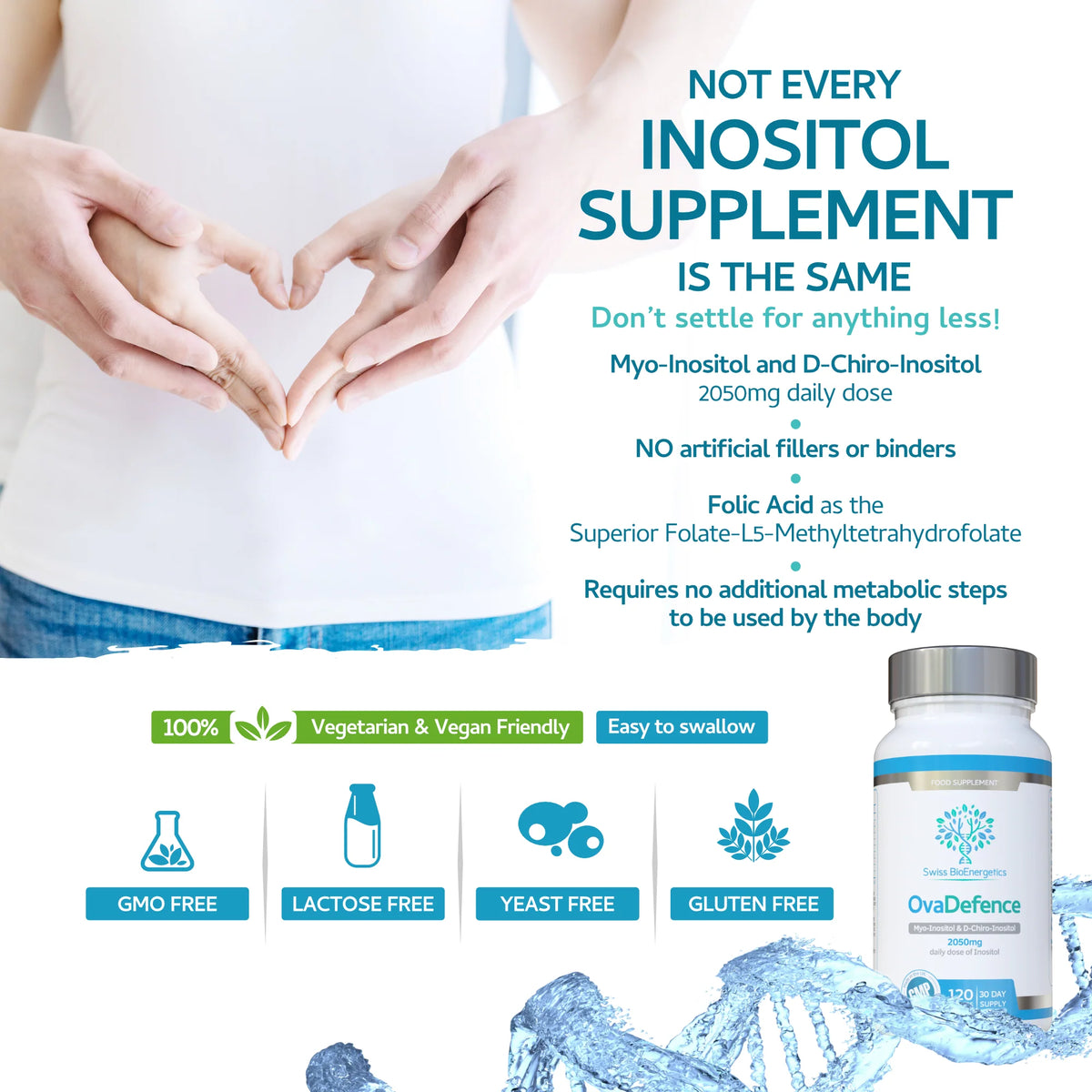 OvaDefence Myo & Chiro Inositol 120 Capsules-Swiss Bioenergetics-Matakana Pharmacy