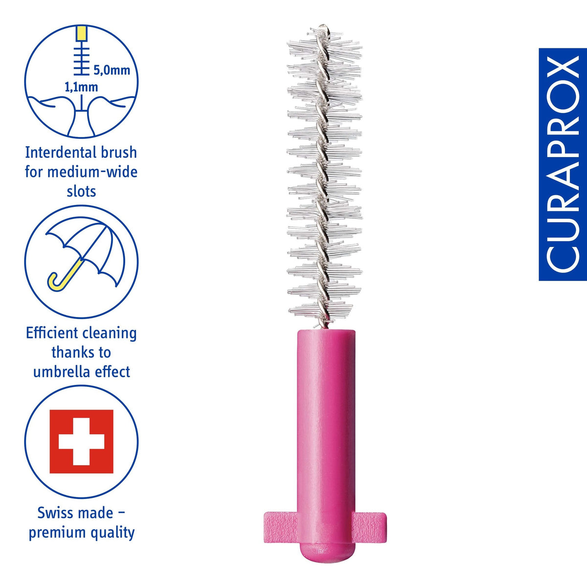Curaprox CPS 08 prime refills, icons for the click system and refill packaging