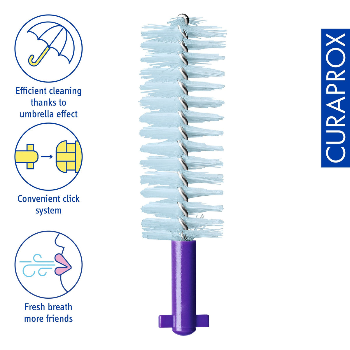 Curaprox CPS 408 perio refills, icons for the 8.0mm working diameter and the click system