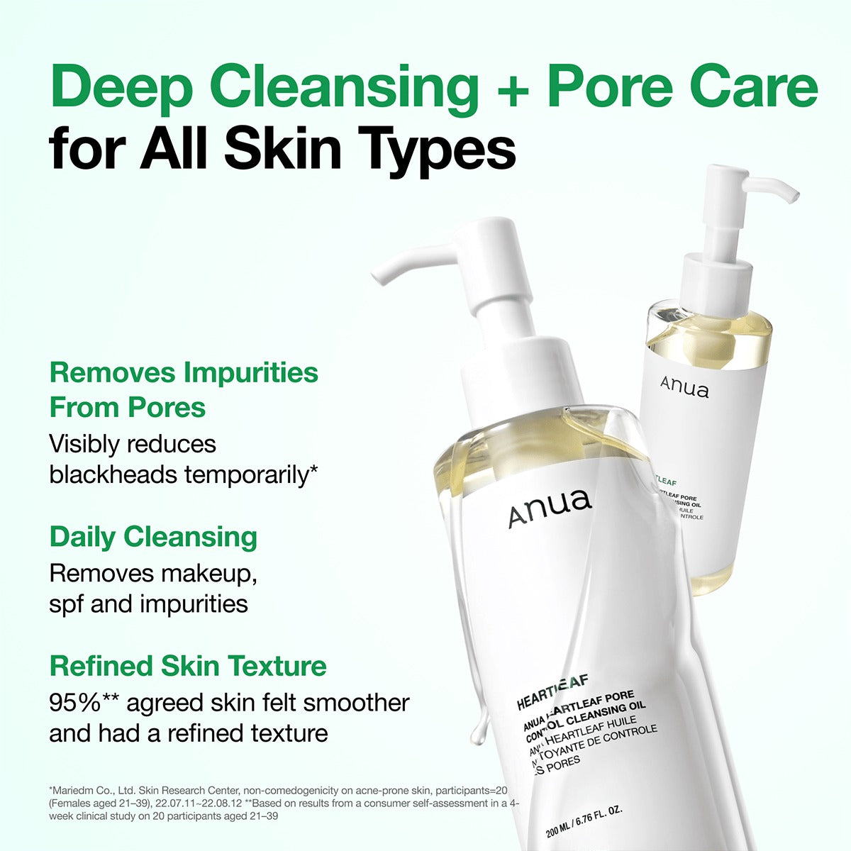 Heartleaf Pore Control Cleansing Oil 200ml