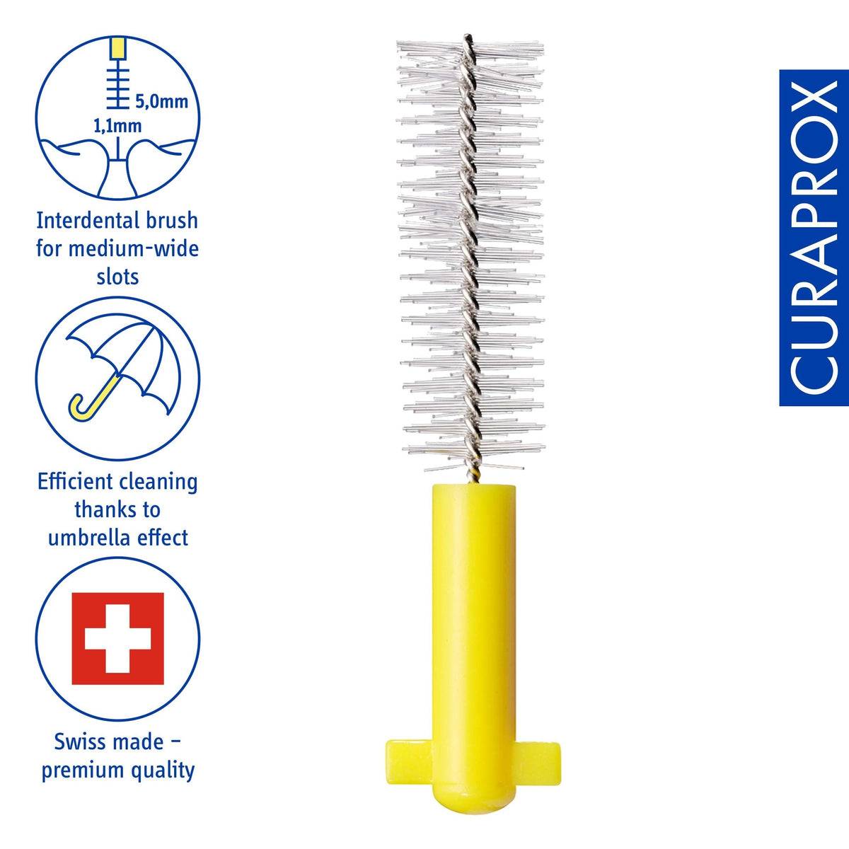 Curaprox CPS 09 prime refills, icons for the click system and refill packaging