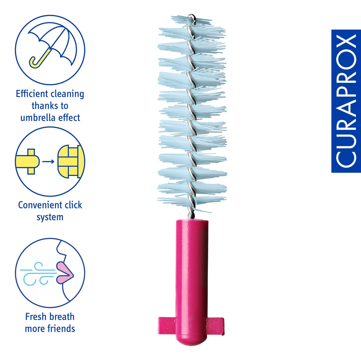 Curaprox CPS 405 perio refills, icons for the 5.0mm working diameter and the click system