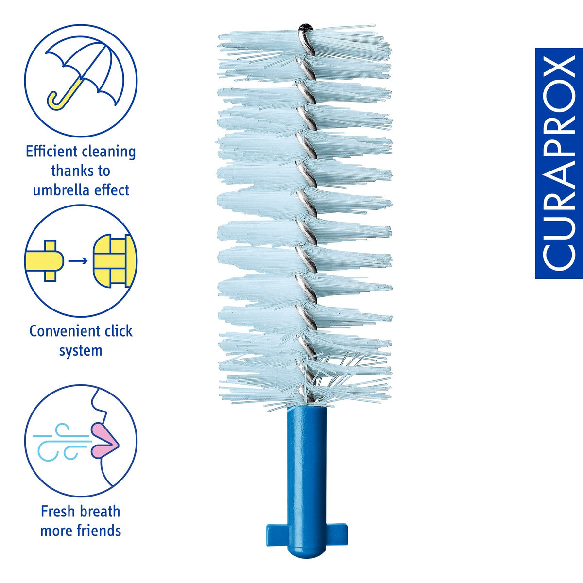 Curaprox CPS 410 perio refills, icons for the 10.0mm working diameter and the click system
