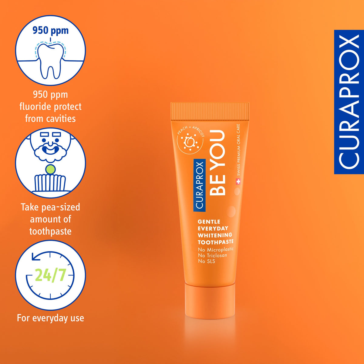 Curaprox Be you Peach and Apricot 10ml, icons for 950ppm fluoride and pea-sized use