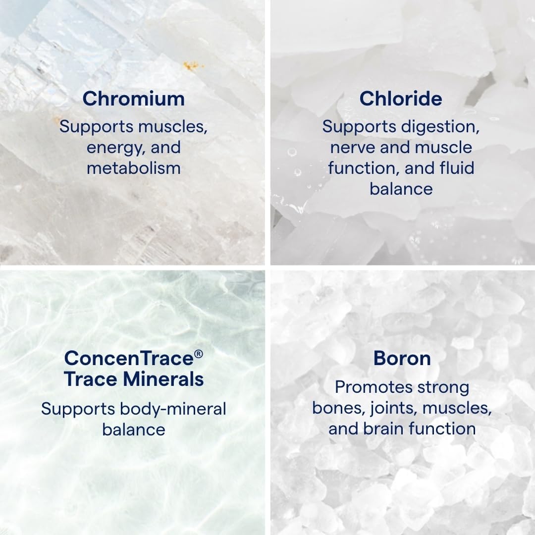 Ionic Chromium 59ml-Trace Minerals-Matakana Pharmacy
