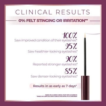Lash & Brow Enhancer Serum-Blinc-Matakana Pharmacy