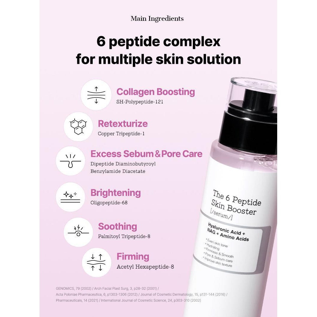 The 6 Peptide Skin Booster Serum 150ml