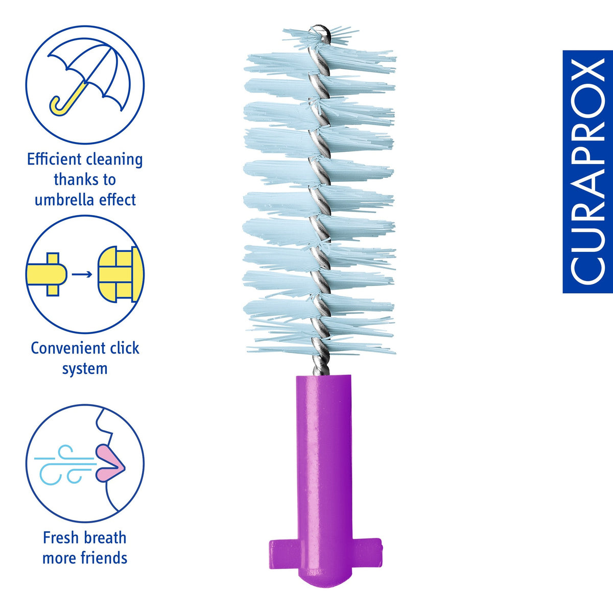 Curaprox CPS 406 perio refills, icons for the 6.5mm working diameter and the click system
